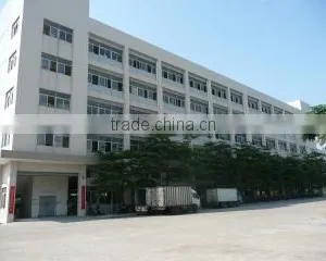 Fuzhou Soongets Industrial Co., Ltd. company overview - view 2 thumbnail