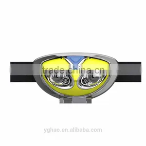 Custom Mini Bright Hiking Camping Hunting Flashlight Led Headlamp thumbnail-2