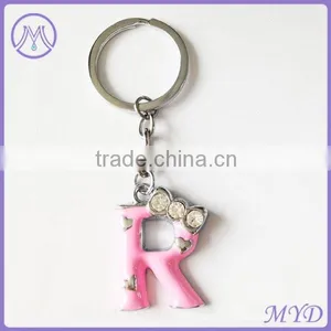 Wholesale Animal Koala Stainless Steel Keychain thumbnail-5