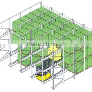 Warehouse Drive-in Rack/Storage Penetrable Rack thumbnail-5