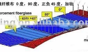 Needled Combination Mat for High Temperature Gas Filtration thumbnail-1