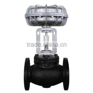 Printing and Dyeing Control Valve Textile Printing and Dyeing Valve thumbnail-2