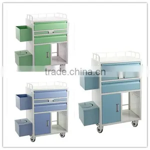 Hospital Medical Laundry Trolley thumbnail-5
