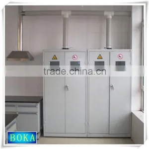 Safety Laboratory Steel Gas Cylinder Cabinet From Boka thumbnail-1