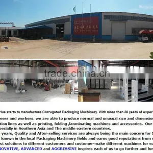DongGuang XinHua Packing Machinery-Knight Whole Hydraulic Mill Roll Stand for Cardboard Making Line thumbnail-6