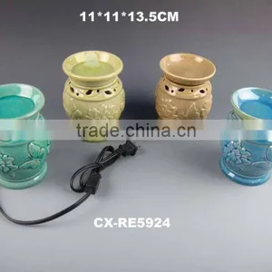 Electric Ceramic Wax Melt Warmer thumbnail-2