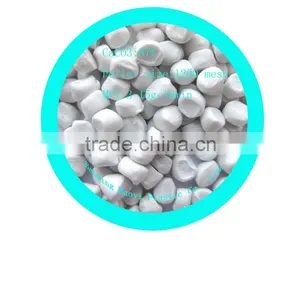 Nano CaCO3 Filler Masterbatch For Blown Film thumbnail-1