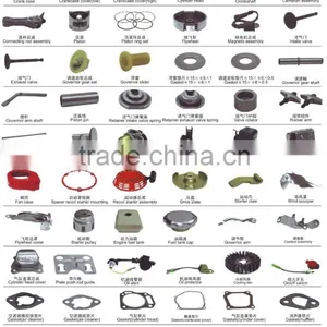 Zhejiang Taizhou Agriculture 2 Inch Water Pump List Spare Parts thumbnail-2