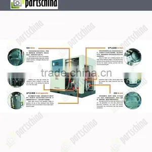 Screw Air Compressor 2.2KW-200KW thumbnail-3