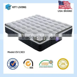 Sleep Well Bedding Natural Latex Foam Pocketed Spring Coil in Coil Queen Size Mattress EV1303 thumbnail-1