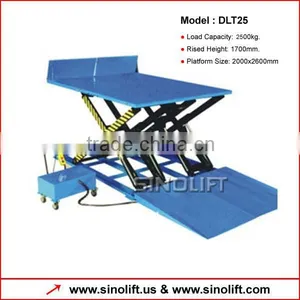 DLT Series Truck Loading Table thumbnail-1
