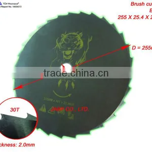Round Saw Blade Spare Parts thumbnail-1