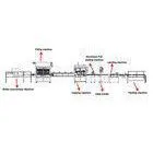 Automatic Beverage / Shampoo Liquid Filling Equipment Oil Filling Machinery thumbnail-1