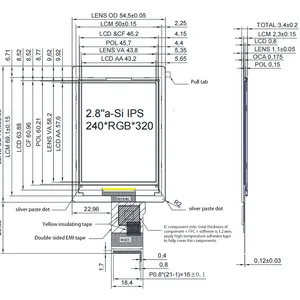 In Stock LESSON 2.83