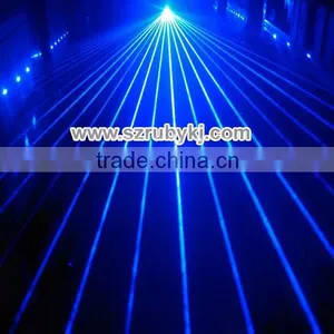 Moving Head 360 Beam Degree Laser Projector Christmas Lighting thumbnail-6