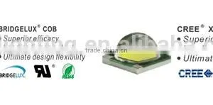 China Supplier IP65 Waterproof Modular LED Street Light 150w, High Lumen 100lm/w 5000hours Modular Design Led Street Light thumbnail-2