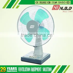 220v 45w Powerful and Electric Mini Desk Fan thumbnail-1