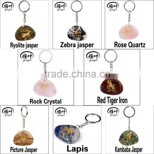 Wholesale Crystal Laser 12 Constellation Gifts Items thumbnail-1