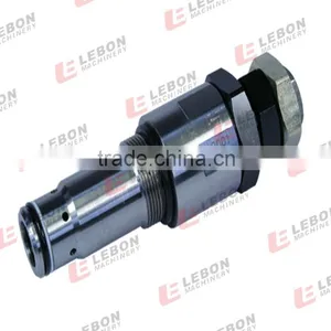 Wholesale Valve Price for Pressure Safety Relief Valve thumbnail-1