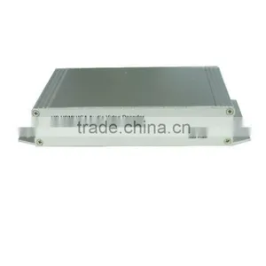 HDMI HD Decoder thumbnail-3