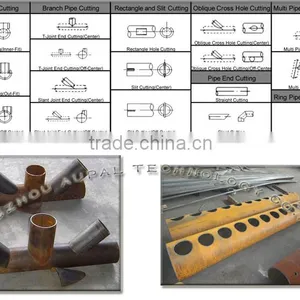 High Speed Metal Steel Pipe Profile CNC Plasma/flame Bevel Profile Cutting Machine thumbnail-4