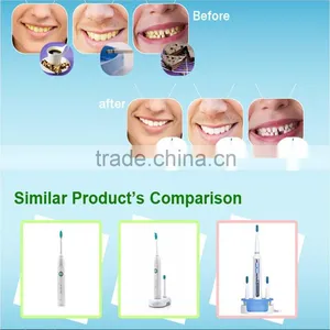 Rechargeable Sonic Electric San-a Toothbrush China With Adjustable Frequency Feature thumbnail-6