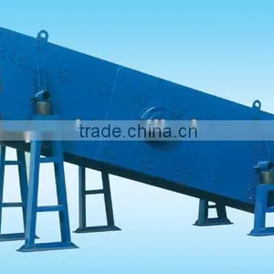 2013 Photocopier Powder Circular Vibrating Screen thumbnail-2