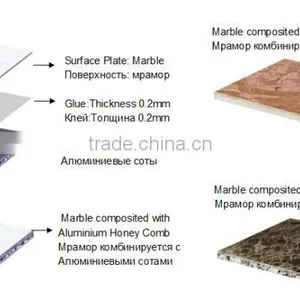 Different Types of Aluminum Composite Panels for Interior Design Quality Choice thumbnail-5