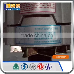 Products Sell Like Hot Cakes Low Rpm Alternator Manufacturer From China thumbnail-6