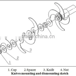 Expro 20 Liter Bowl Cutter BZBJ-20 thumbnail-4