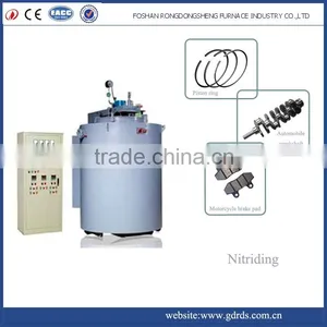 Pit Type Gas Nitriding Heat Treatment Furnace thumbnail-1