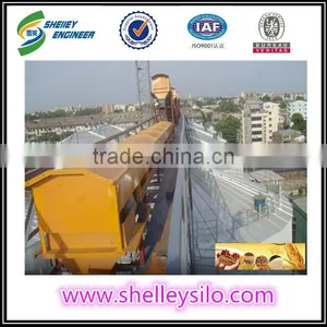 Tube Drag Conveyor Chain Drag Conveyor Design thumbnail-1