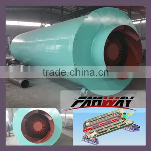 Durable Drum Rotary Industrial Hot Air Dryer thumbnail-1