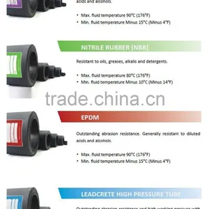OEM CE ISO Hot Machinery Shield Tunneling Machine Used Industrial Hose Pump for Sale thumbnail-6