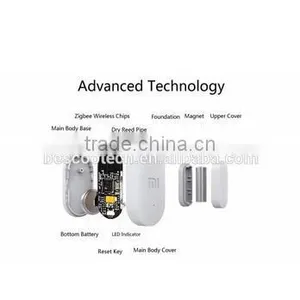 Home Applicance Security Device for Doors and Windows Sensor With Xiaomi Zigbee thumbnail-3
