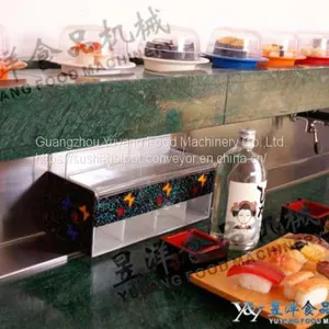 Rotary Conveyor Belt - Guangzhou Yuyang Food Machinery Co., Ltd. thumbnail-2