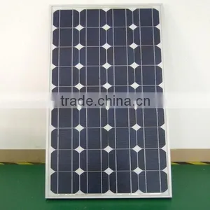 Solar Panel Manufacturers In China thumbnail-1