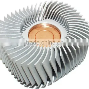 CPU Coolers thumbnail-1