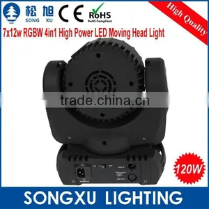Professional 7*12w Beam Led Moving Head Light for Stage thumbnail-4