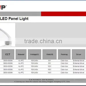 GWP Hot Sales 36w 300x300mm LED Panels thumbnail-4