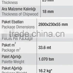 Pvc Moulding Mdf Crown Profile, Cornice thumbnail-4