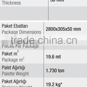 Table Leg Mdf thumbnail-3