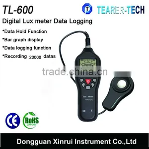 TL-600 Digital Professional Recording 20000 Data UV Light Meter / Screen Brightness Meter With Factory Lowest Price thumbnail-1