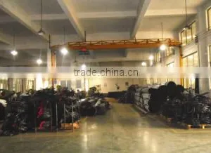 Wuyi Fortuneland Sports And Leisure Products Co., Ltd. company overview - view 1 thumbnail