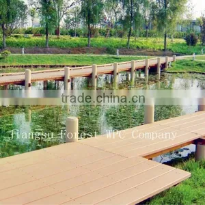 Hard Wpc Board/Wpc Decking From Jiangsu China thumbnail-1