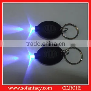 Best Promotional Led Flashlight With Client's LOGO thumbnail-1