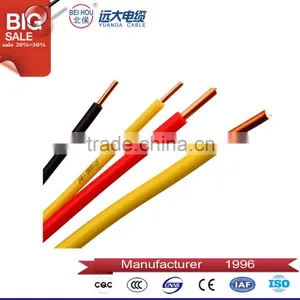 Flame Retardant Electric Wire / 6mm and 10mm Electric Wire Cable Prices thumbnail-1