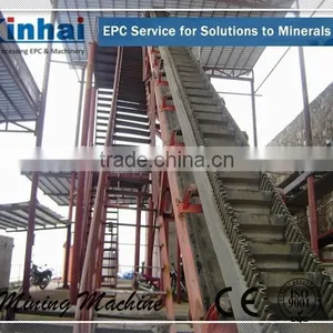 Rubber Belt Conveyor Price thumbnail-3