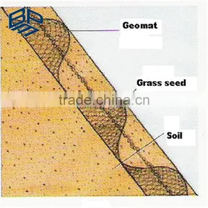 3D Geomat for Drainage (Erosion Geomat) thumbnail-1