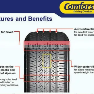 Light Truck TyreChina Famous Brand Comforser Solid Semi-radial Tire Manufacturer thumbnail-1